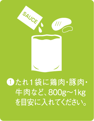 たれ１袋にお肉800g〜1kgを目安に入れてください